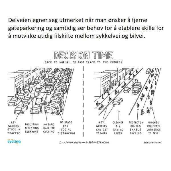 Delveien - Bild 3