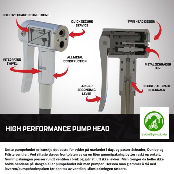 Pumphuvud heavy duty - Bild 7