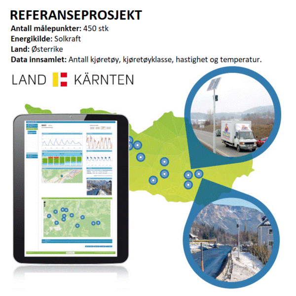 Multicounter - Bild 10