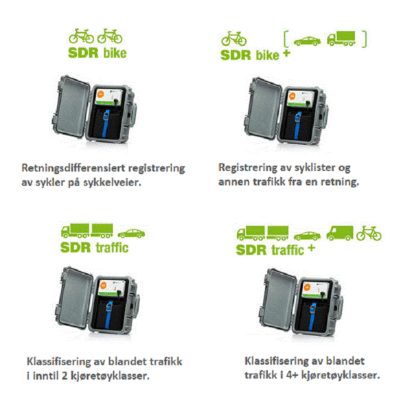 Multicounter - Bild 2
