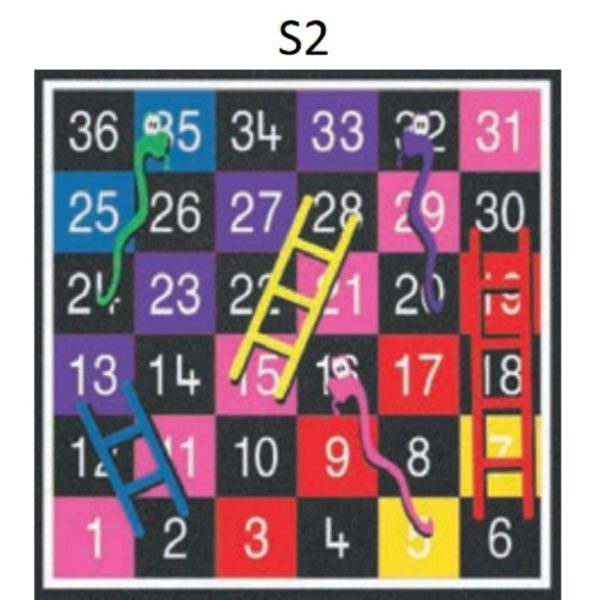 Spel - Bild 2