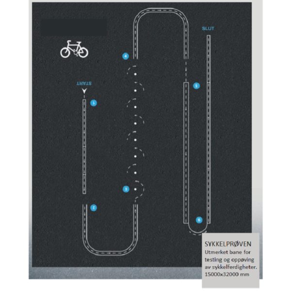 Cykelprovet