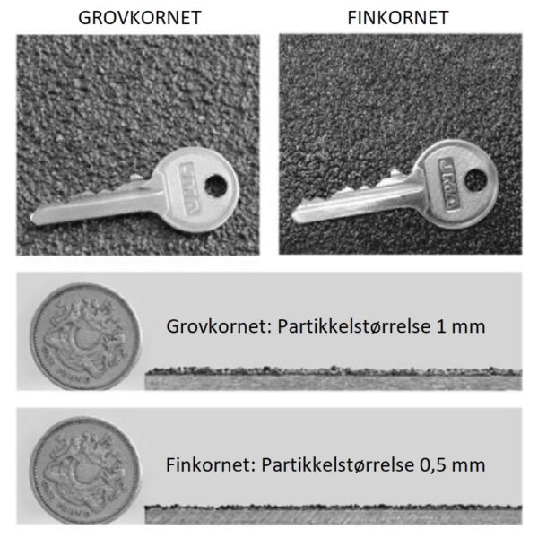 Colorfix halkskyddsremsor - Bild 17
